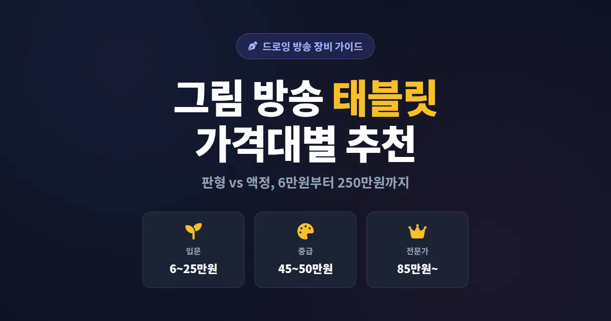 그림 방송 태블릿 추천 - 입문 BJ부터 전업 작가까지 가격대별 정리