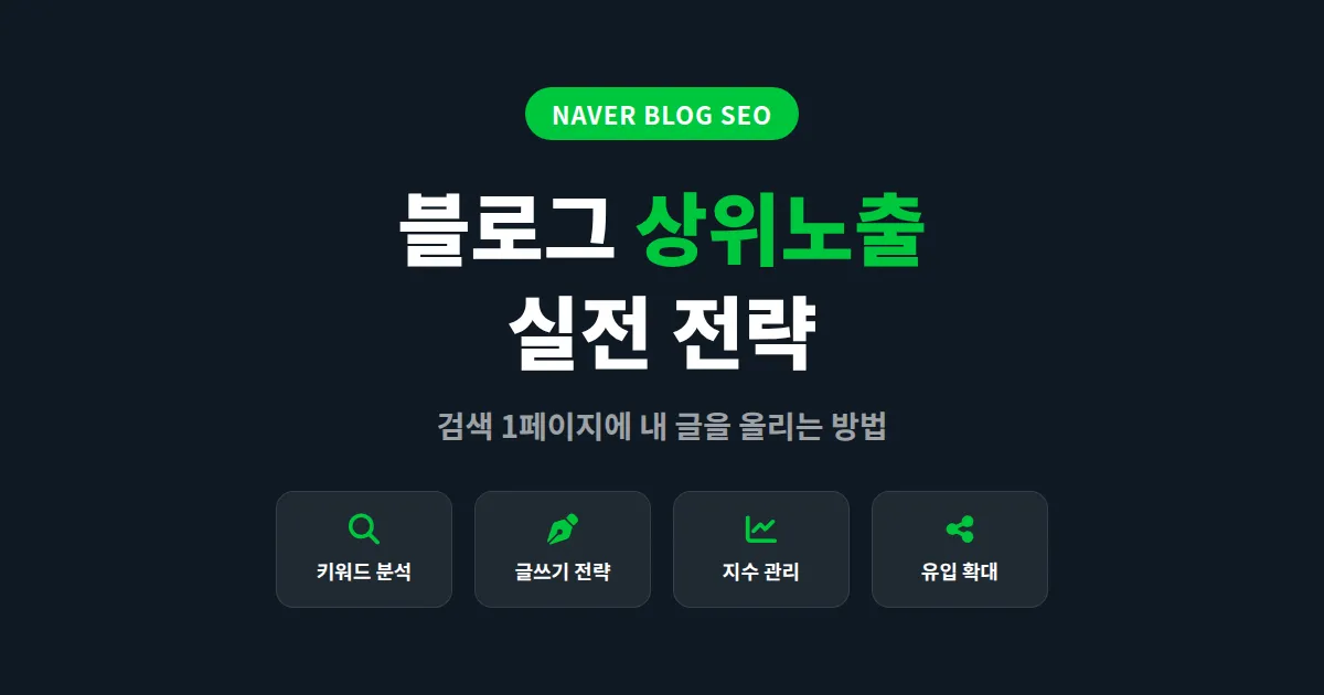 네이버 블로그 상위노출 방법 - 검색 1페이지에 글을 올리는 실전 전략
