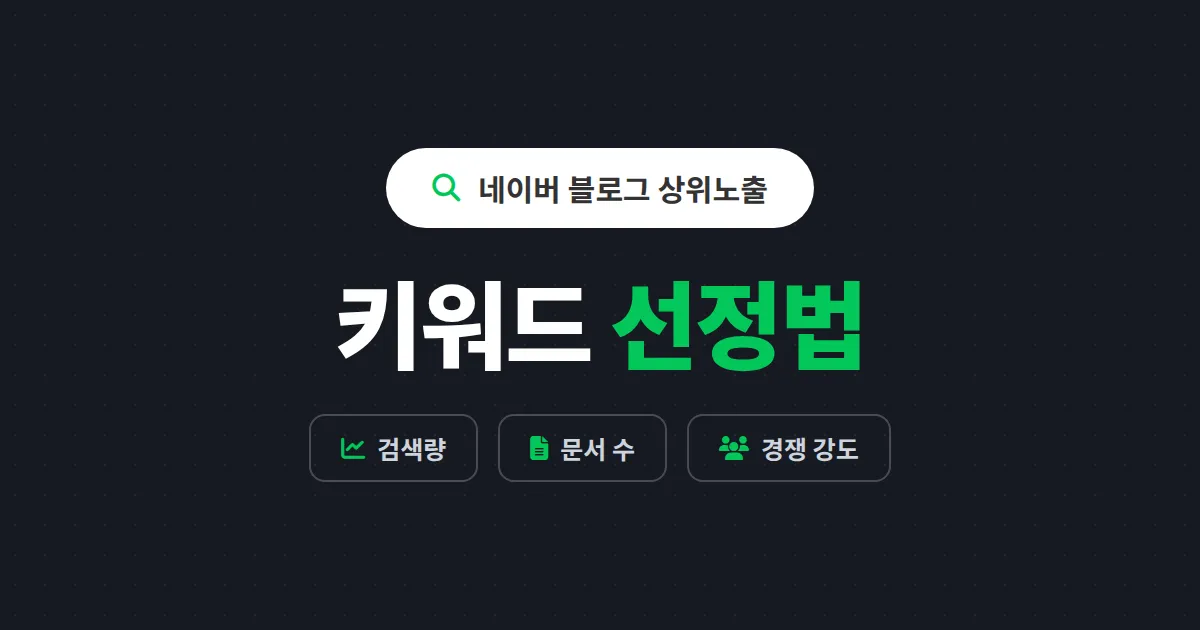 네이버 블로그 키워드 선정법 완벽 정리 - 상위노출을 부르는 키워드 찾기 5단계