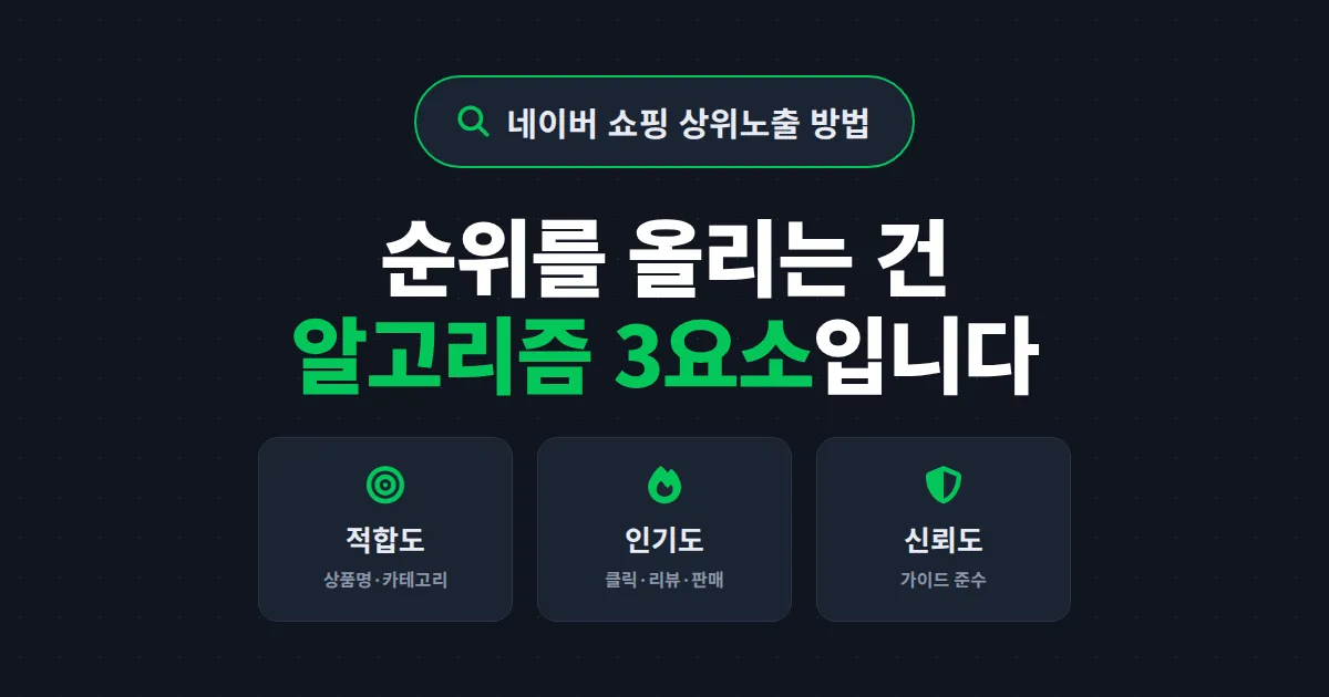 네이버 쇼핑 상위노출 방법 총정리 - 적합도부터 인기도까지 알고리즘 공략 가이드