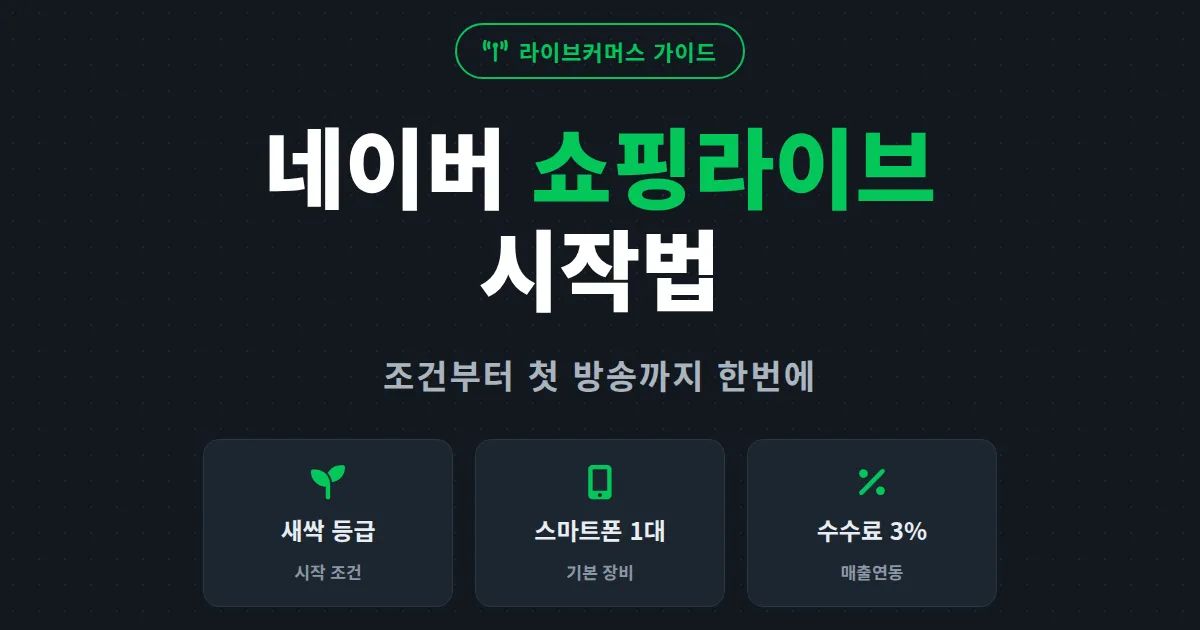 네이버 쇼핑라이브 시작법 총정리 - 판매자 등급 조건부터 첫 방송 준비, 수수료 구조까지 한번에