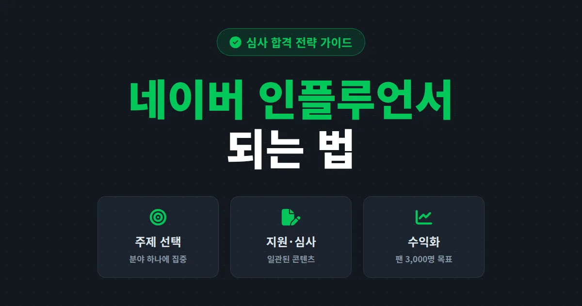 네이버 인플루언서 되는 법 - 지원 조건부터 심사 통과 전략까지 한번에 정리한 실전 가이드