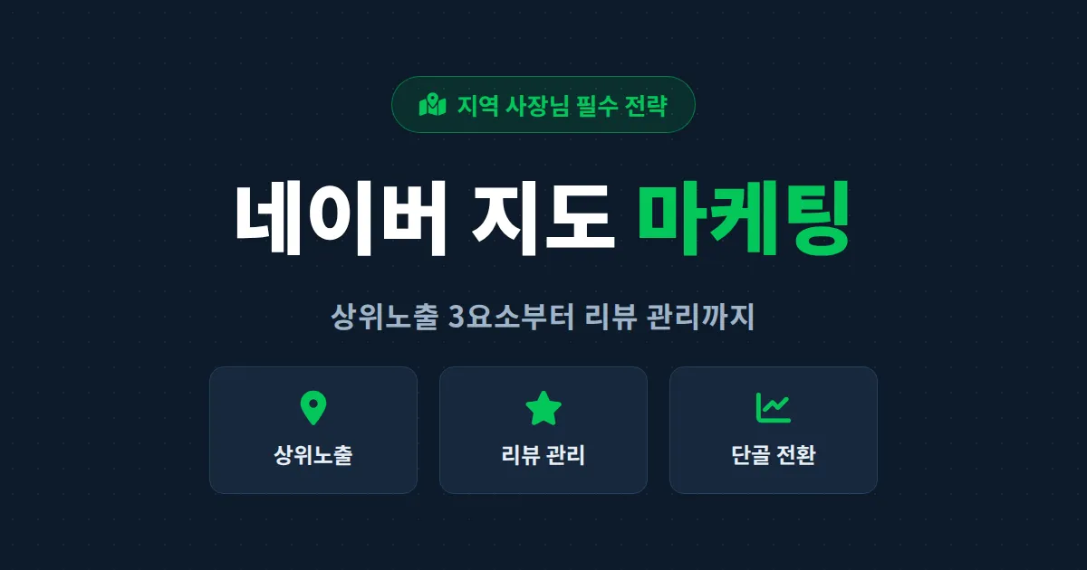 네이버 지도 마케팅 방법 총정리 - 스마트플레이스 상위노출부터 리뷰 관리까지 실전 가이드