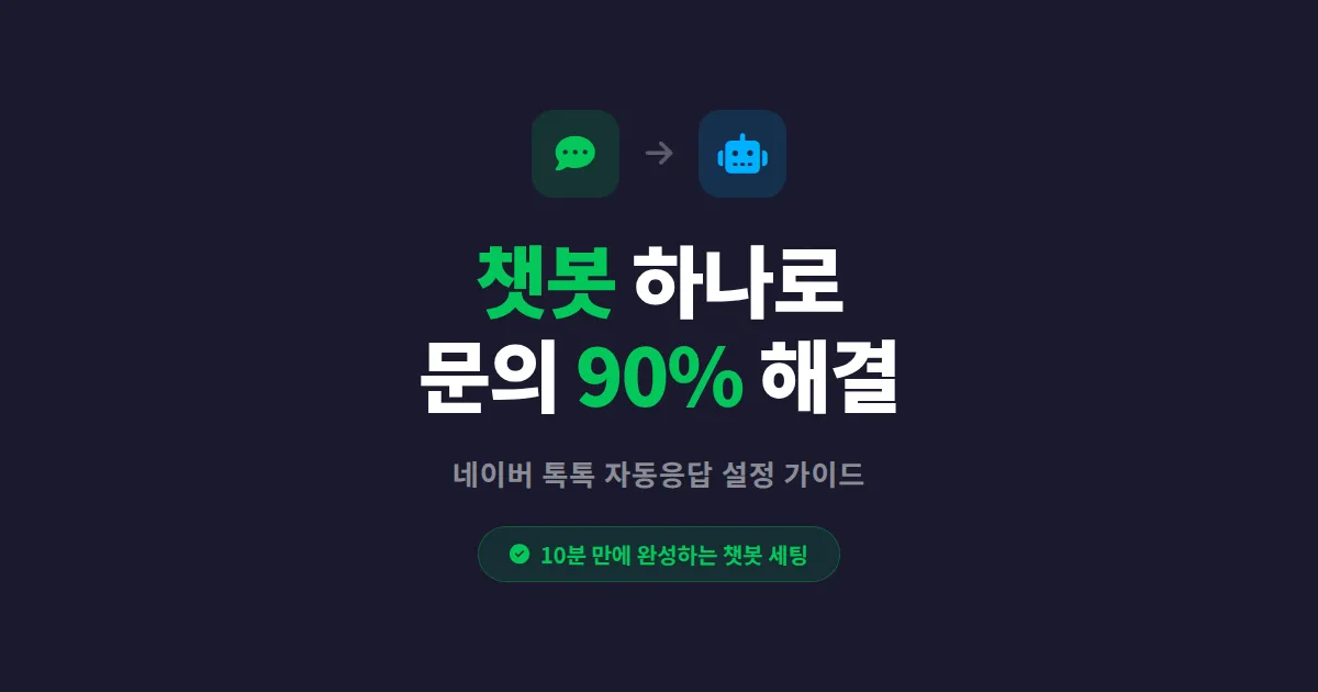 네이버 톡톡 챗봇 설정 방법 - 자동응답으로 고객 문의 90% 해결하기