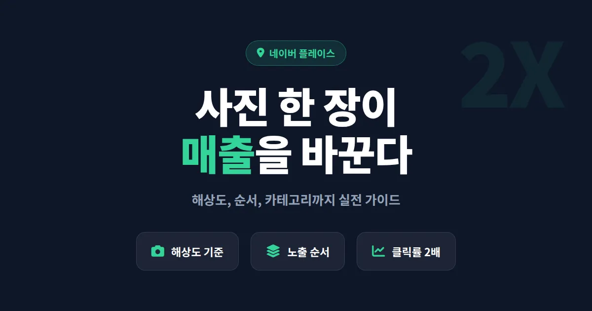 네이버 플레이스 사진 등록 제대로 하는 법 - 노출 2배 올리는 실전 가이드