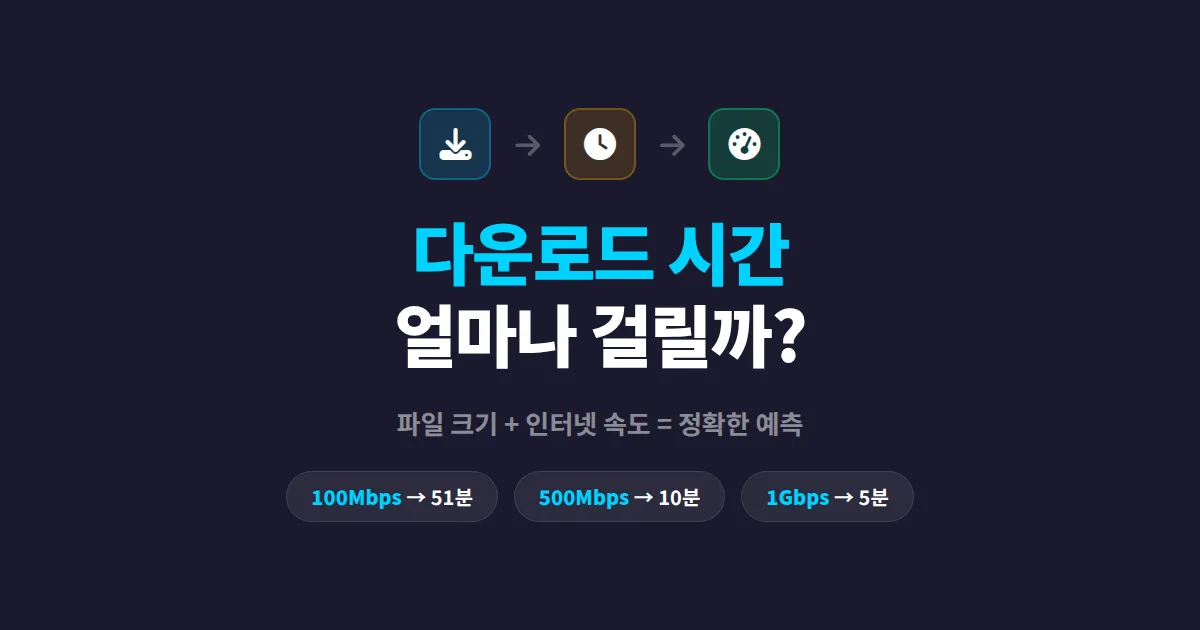 다운로드 시간 계산기 - 인터넷 속도별 파일 다운로드 예상 시간 정확히 계산하기