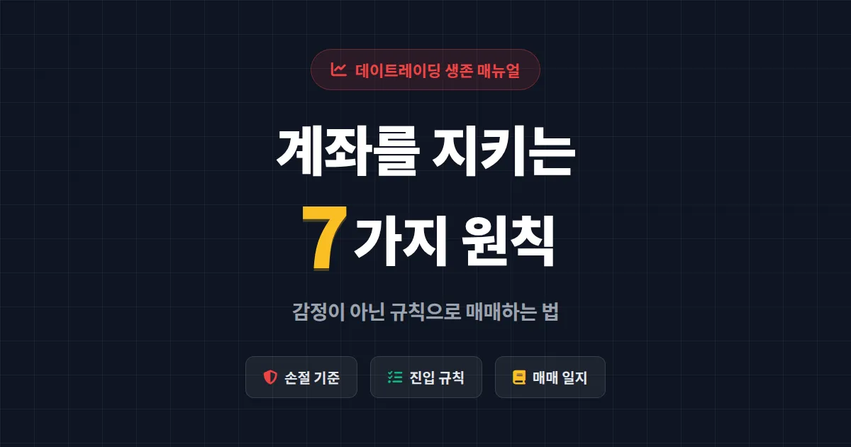 데이트레이딩 원칙 7가지, 계좌 지키는 초보 트레이더의 생존 매매 기준 완벽 정리