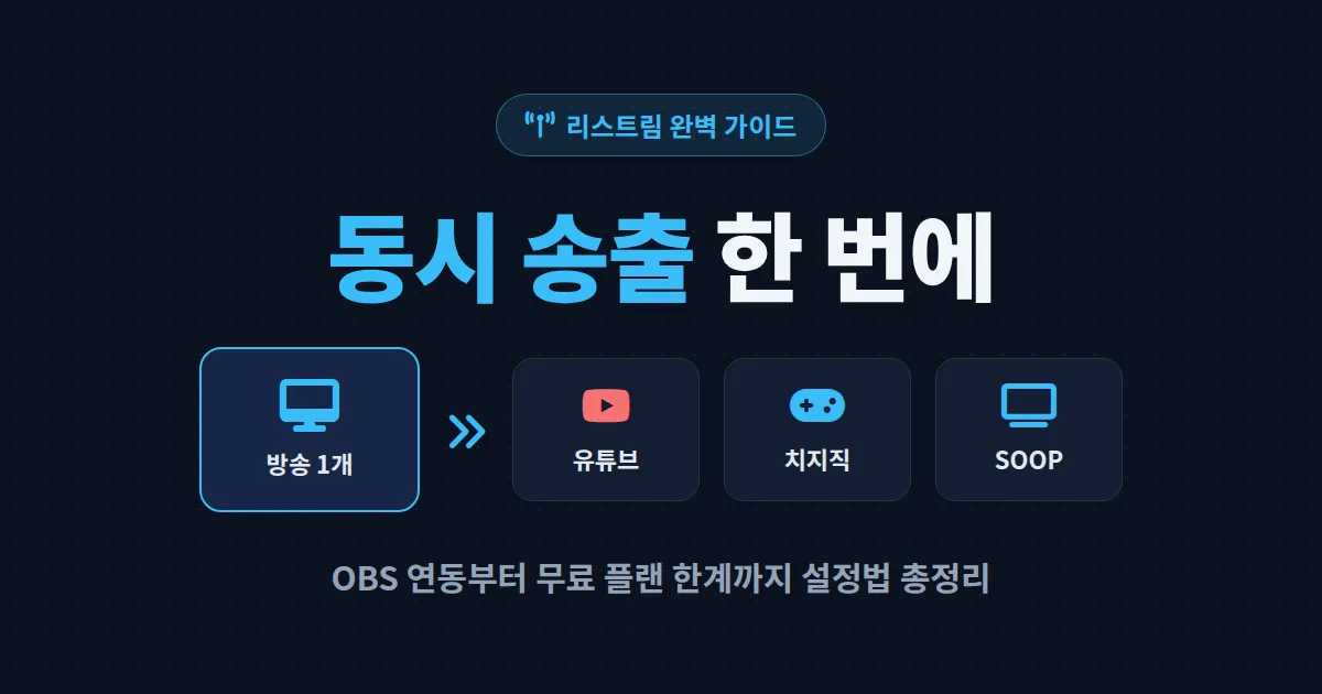 동시 송출 리스트림 설정법 - OBS 연동부터 무료 플랜 한계까지 한번에 정리
