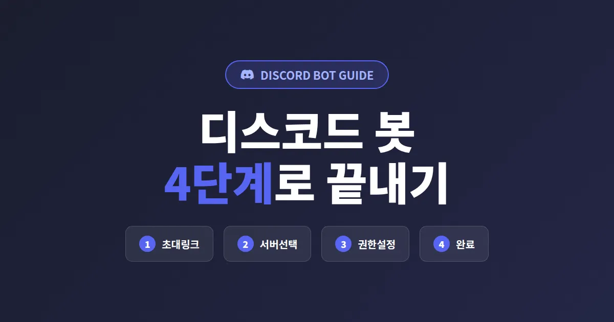 디스코드 봇 추가 방법 완벽 가이드 - 권한 설정부터 서버 관리까지