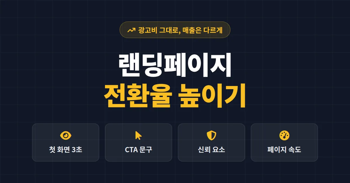 랜딩페이지 전환율 높이기 실전 가이드 - 방문자를 구매자로 바꾸는 6가지 핵심 전략