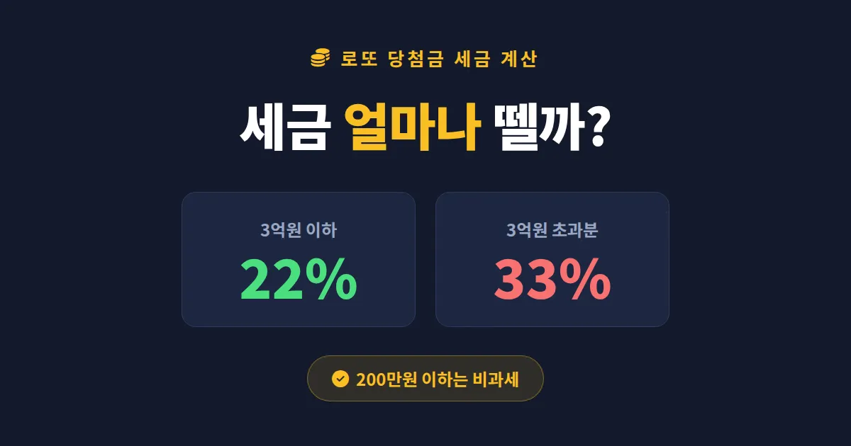 로또 당첨금 세금 계산 방법 총정리 - 1등 실수령액부터 가족 증여세 주의사항까지