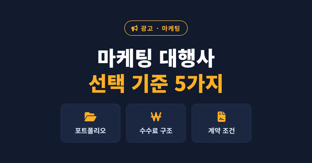 마케팅 대행사 선택 기준 5가지 - 광고비 날리기 전 반드시 확인해야 할 체크리스트