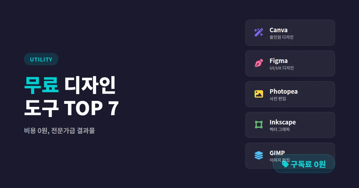 무료 디자인 도구 추천 2026 - 비용 0원으로 전문가급 결과물 만드는 법