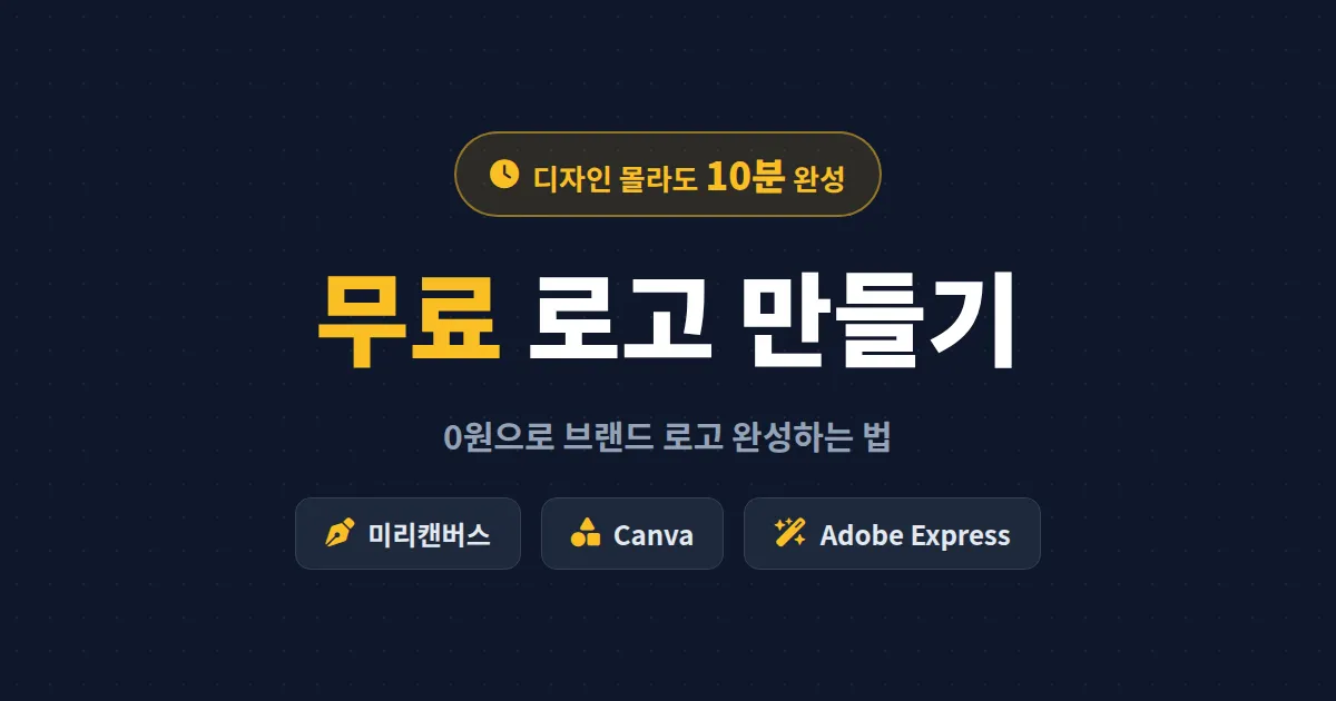 무료 로고 만들기 도구 6가지 비교 - 디자인 몰라도 10분 만에 브랜드 로고 완성하는 방법