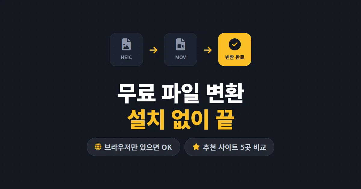 무료 파일 변환 사이트 추천 TOP 5, 설치 없이 브라우저에서 바로 쓰는 무료 변환 도구