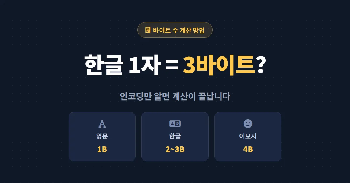 바이트 수 계산 방법 완벽 정리 - 한글은 왜 3바이트일까? 자소서부터 문자까지 인코딩별 기준