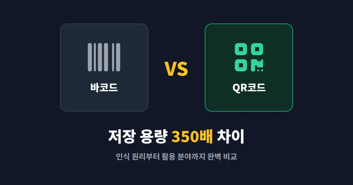 바코드 vs QR코드 차이 완벽 정리 - 저장 용량부터 인식 원리까지 한눈에 비교