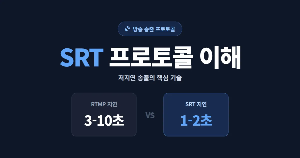방송 SRT 프로토콜 이해 - RTMP보다 낮은 지연시간을 만드는 송출 기술 정리