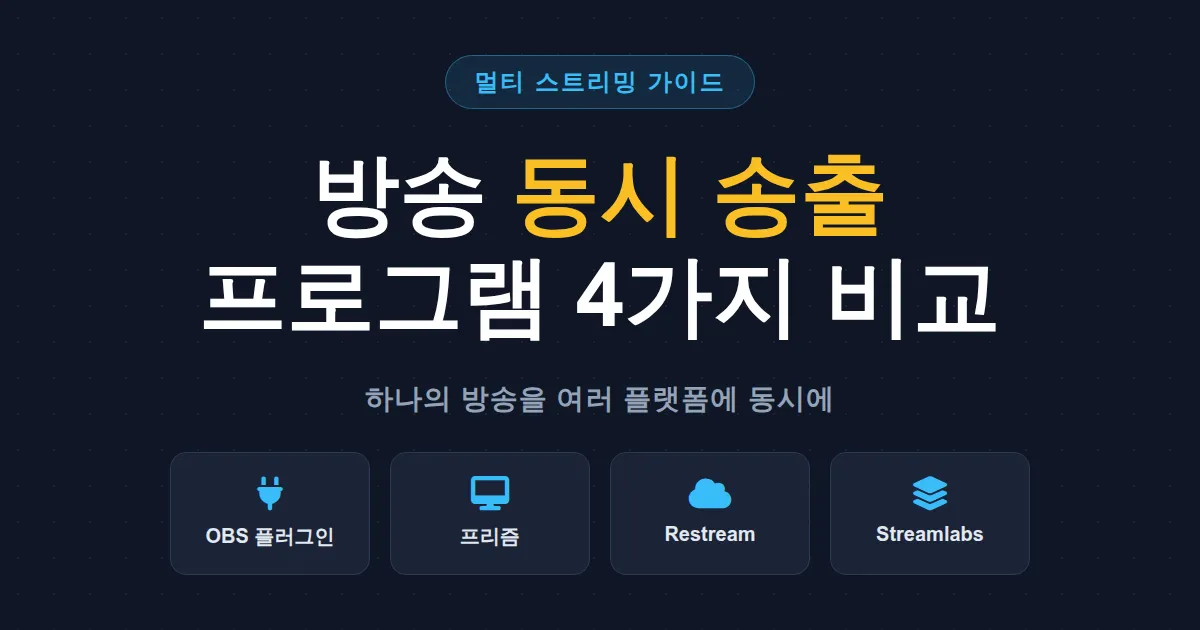 방송 동시 송출 프로그램 4가지 비교 - 치지직, SOOP, 유튜브에 한 번에 방송하는 방법
