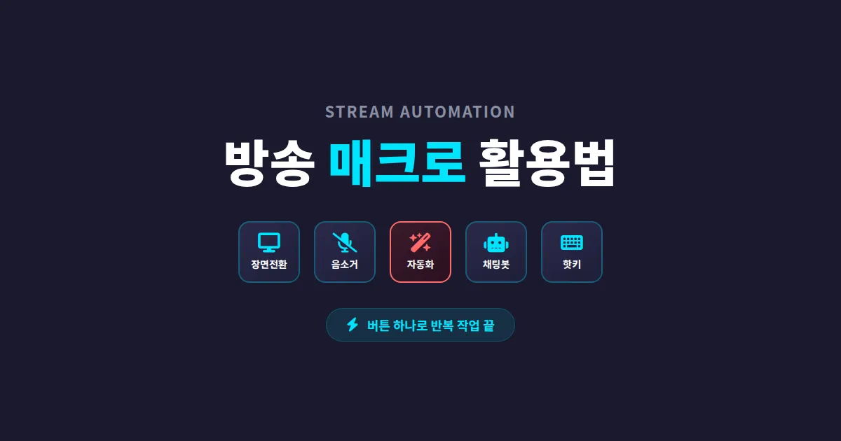 방송 매크로 활용법 완벽 정리 - 송출부터 채팅 관리까지 자동화하는 실전 세팅