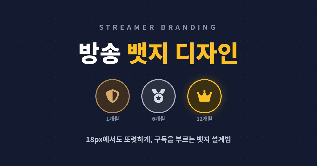 방송 뱃지 디자인 완벽 가이드 - 구독 뱃지부터 팬 등급 뱃지까지 채널 개성 살리기
