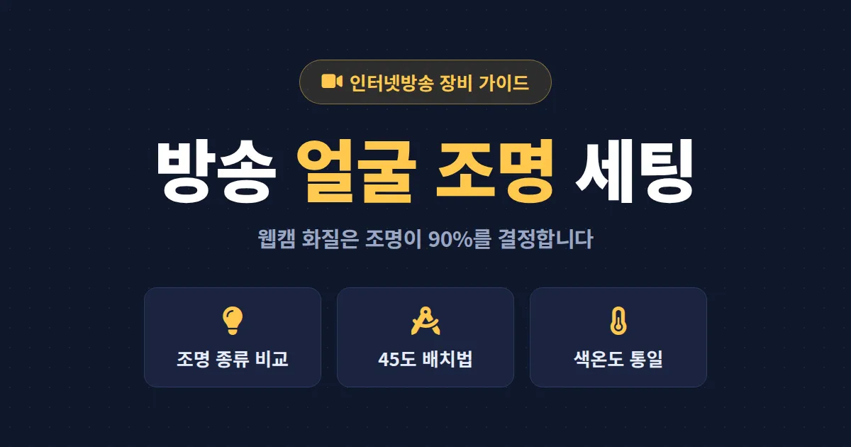 방송 얼굴 조명 세팅 완벽 가이드 - 웹캠 화질이 달라지는 조명 배치와 각도 총정리