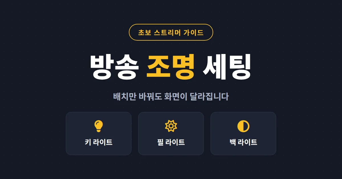 방송 조명 세팅 완벽 가이드 - 3점 조명 배치부터 예산별 장비 구성까지 한번에 정리