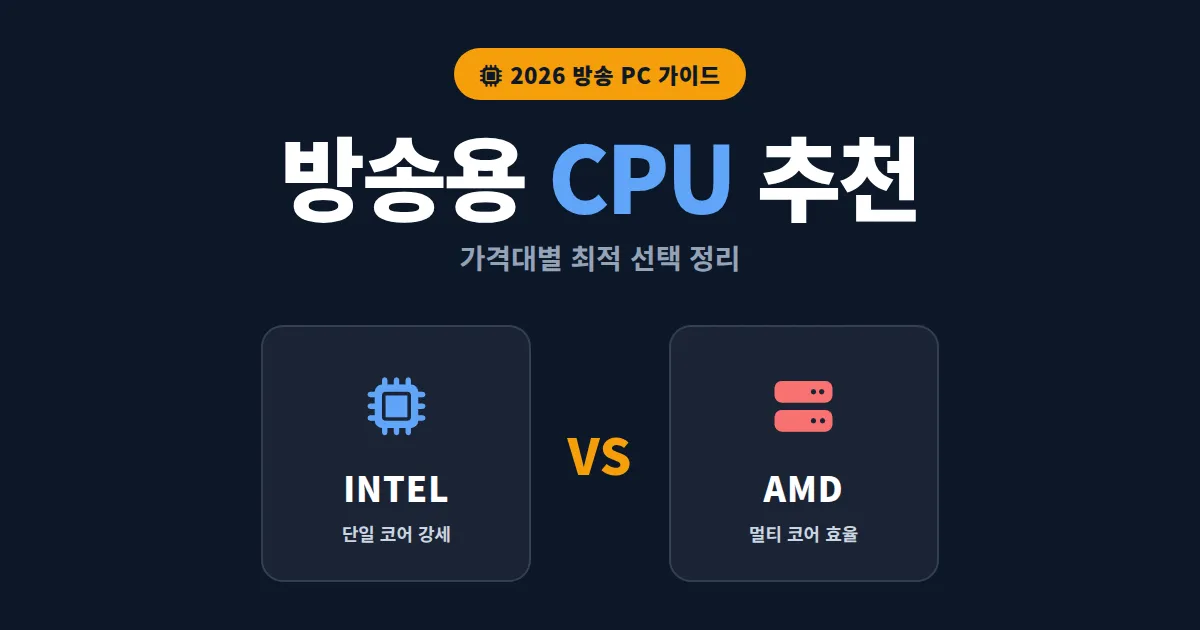 방송용 CPU 추천 2026 - 인텔 vs AMD 가격대별 최적 선택 가이드