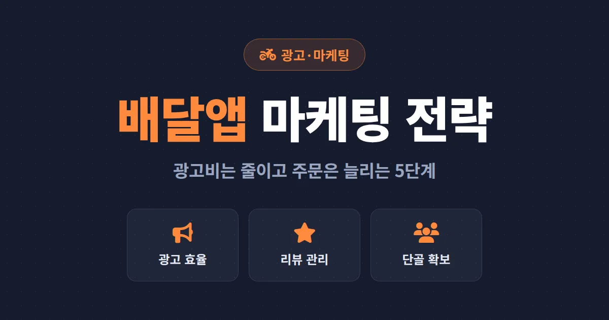 배달앱 마케팅 전략 총정리 - 광고비는 줄이고 주문은 늘리는 5단계 실전 가이드