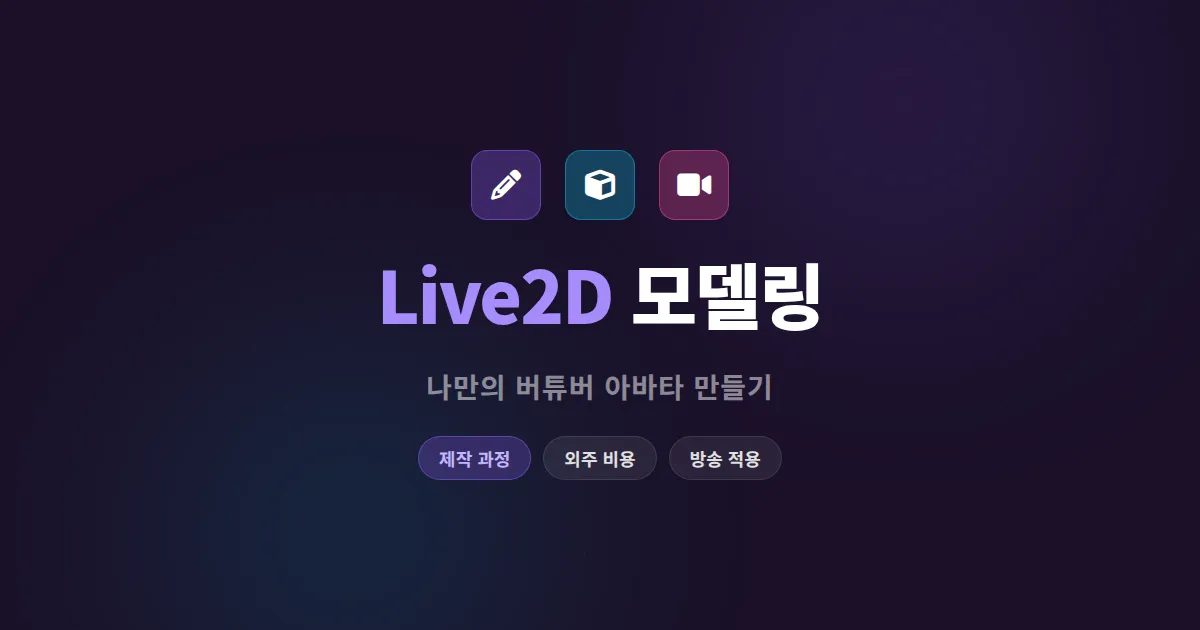 버튜버 Live2D 모델링 완벽 가이드 - 아바타 제작부터 방송 적용까지