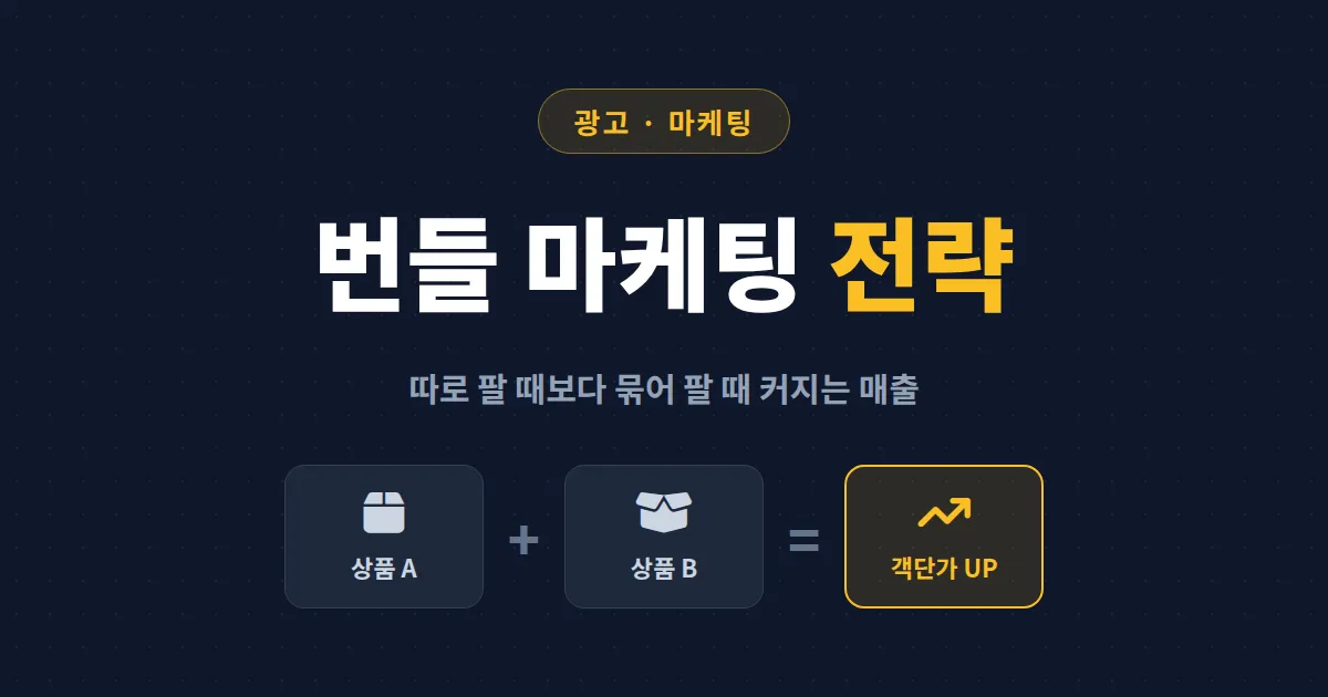 번들 마케팅 전략 완벽 가이드 - 묶음 판매로 객단가 높이는 실전 노하우