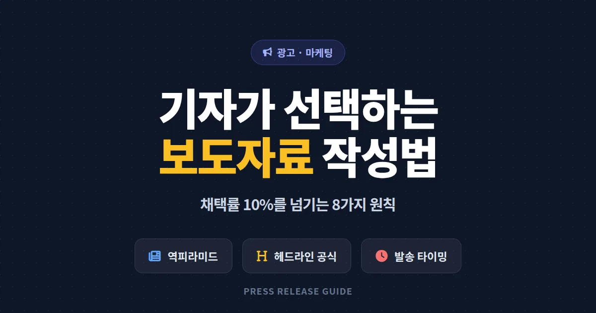 보도자료 작성법 완벽 가이드 - 기자가 채택하는 8가지 핵심 원칙