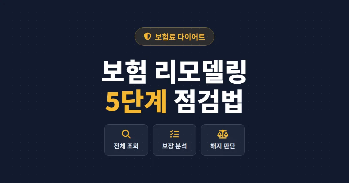 보험 리모델링 방법 5단계 - 보험료 줄이면서 보장 공백 없이 정리하는 순서