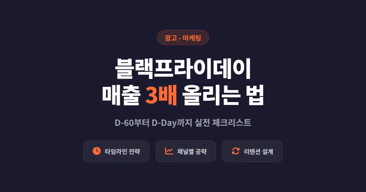 블랙프라이데이 마케팅 전략 - 매출 3배 올리는 실전 준비 체크리스트