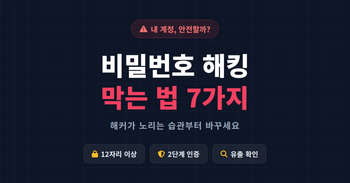 비밀번호 해킹 방지법 총정리 - 해커가 노리는 위험한 습관과 계정을 지키는 7가지 보안 수칙