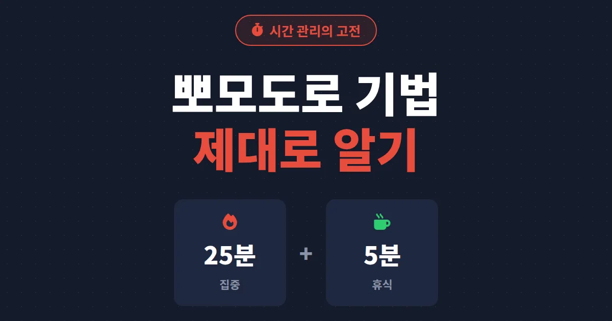 뽀모도로 기법 설명 - 25분 집중과 5분 휴식으로 하루 생산성을 바꾸는 시간 관리법