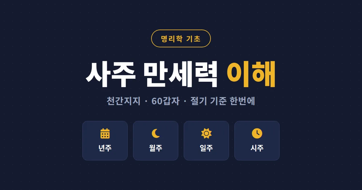 사주 만세력 이해 완벽 가이드 - 천간지지와 60갑자, 절기 기준까지 쉽게 정리