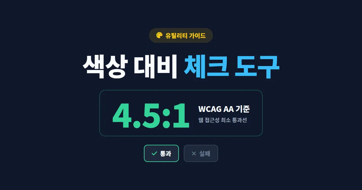 색상 대비 체크 도구 완벽 가이드 - WCAG 기준 맞추는 웹 디자인 필수 체크