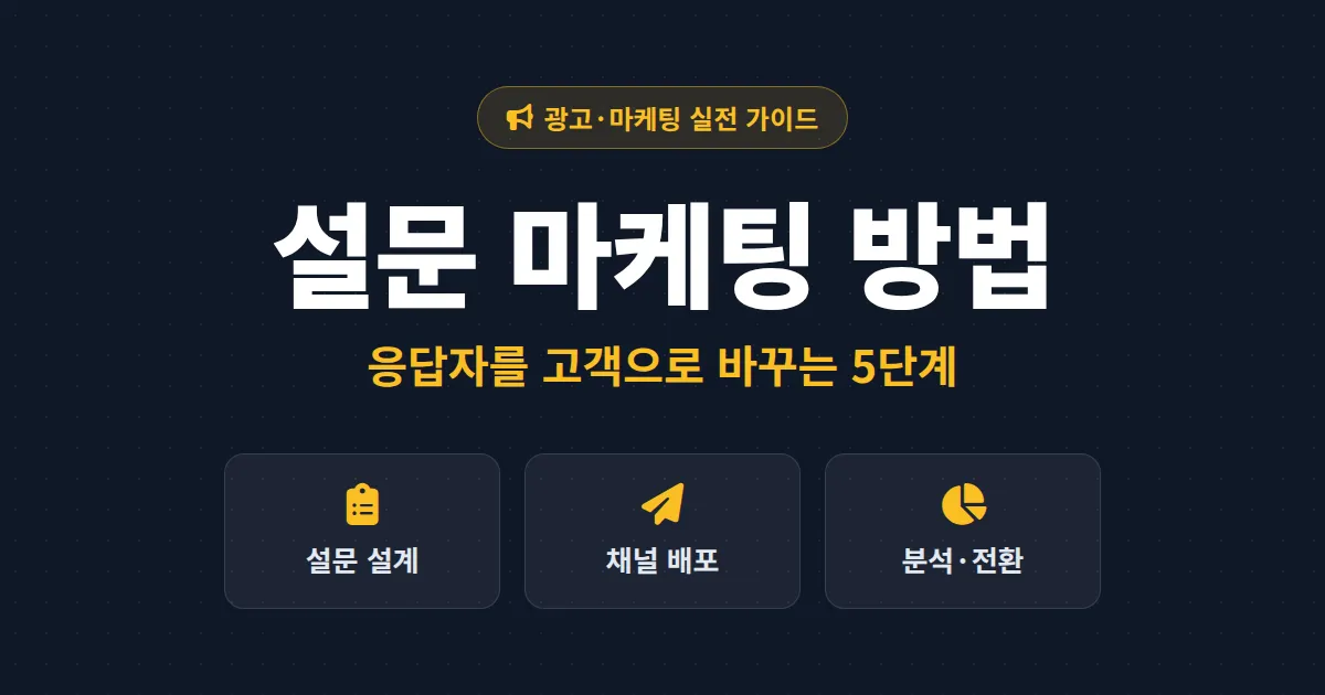 설문 마케팅 방법 완벽 가이드 - 고객 데이터 수집부터 구매 전환까지 이어지는 실전 전략