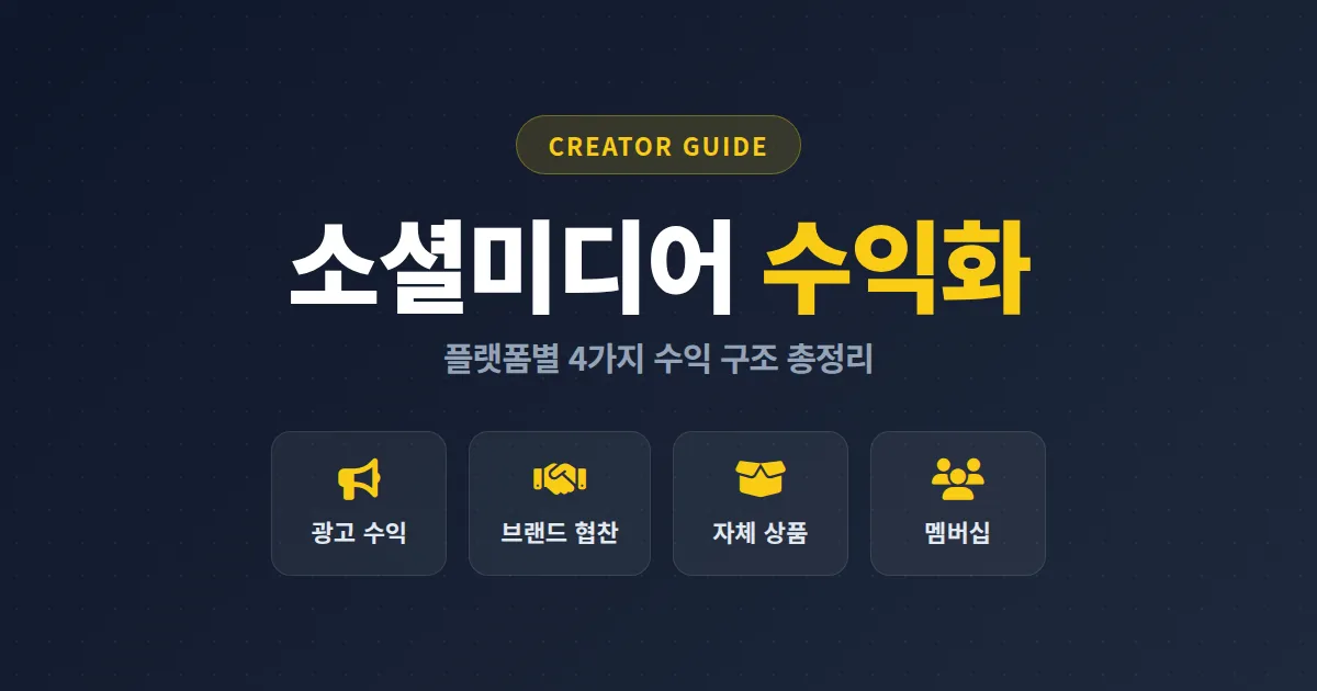 소셜미디어 수익화 방법 총정리 - 인스타 유튜브 틱톡까지 플랫폼별 수익 구조 완벽 정리