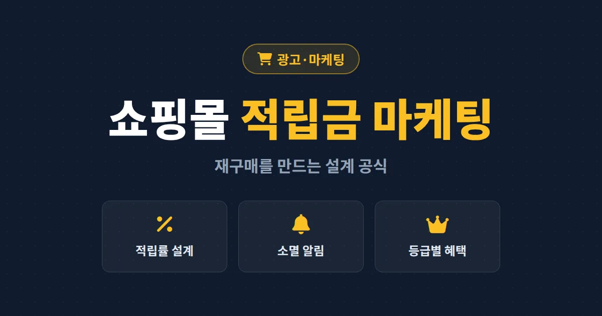 쇼핑몰 적립금 마케팅 완벽 가이드 - 재구매율을 높이는 적립률 설계와 소멸 알림 활용법