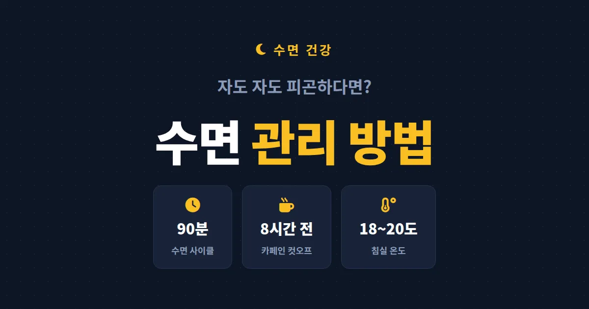수면 관리 방법 총정리 - 새벽까지 깨어 있는 사람을 위한 현실적인 숙면 가이드