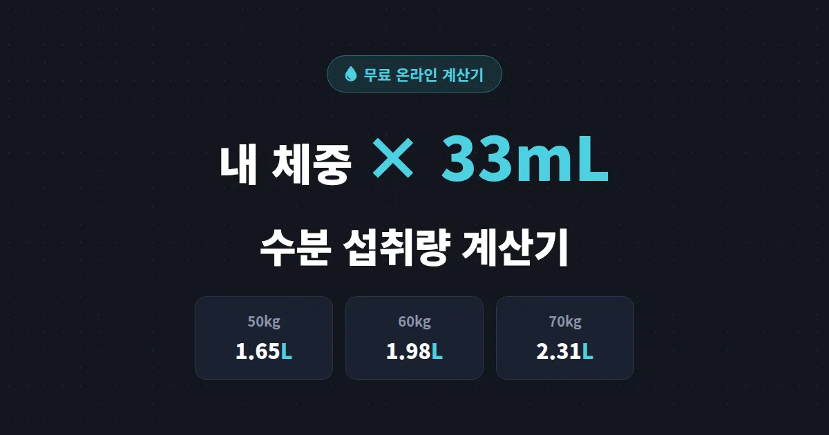 수분 섭취량 계산기 사용법 - 체중별 하루 물 권장량 계산 공식과 상황별 조절 방법 총정리