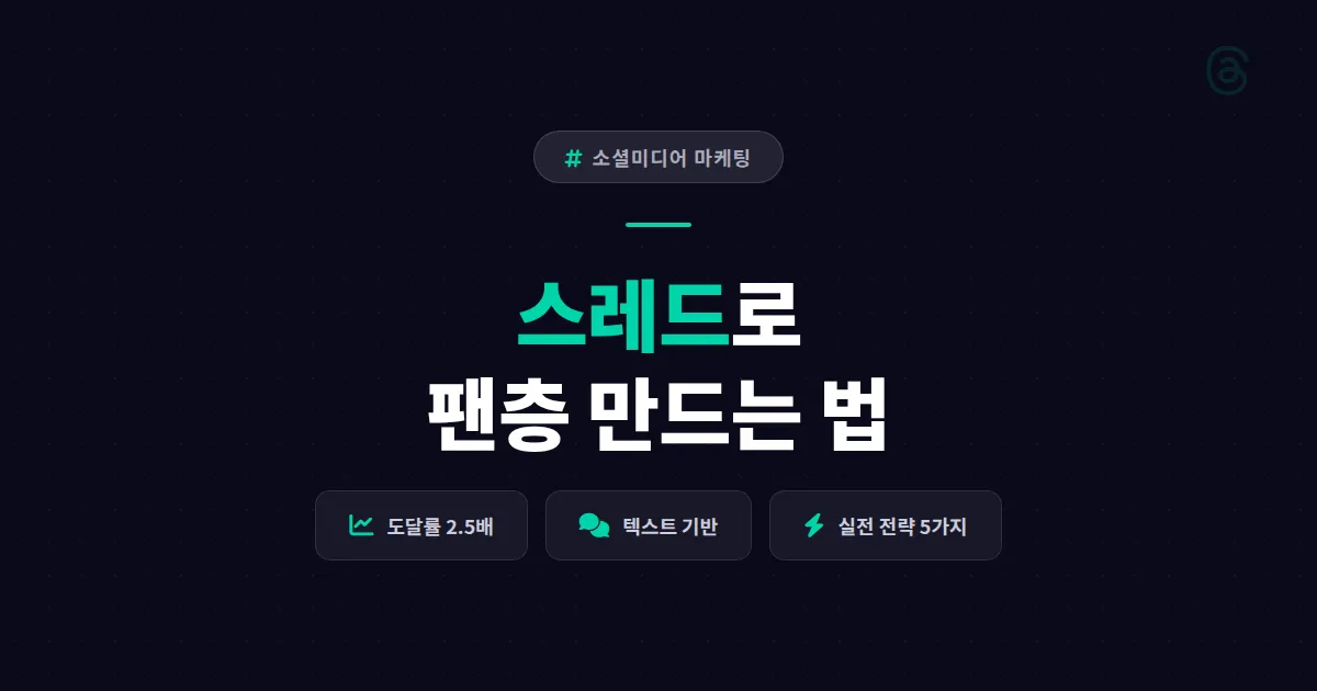 스레드 앱 활용 마케팅 실전 가이드 - 텍스트 SNS로 팬층 확보하는 법