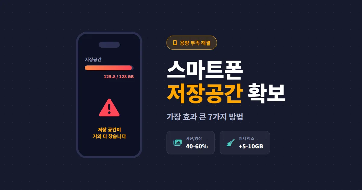 스마트폰 저장공간 확보 방법 7가지 - 용량 부족 알림에서 벗어나는 실전 가이드