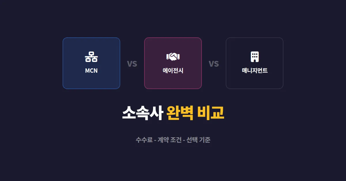 스트리머 소속사 비교 - 계약 조건부터 수수료까지 핵심 정리