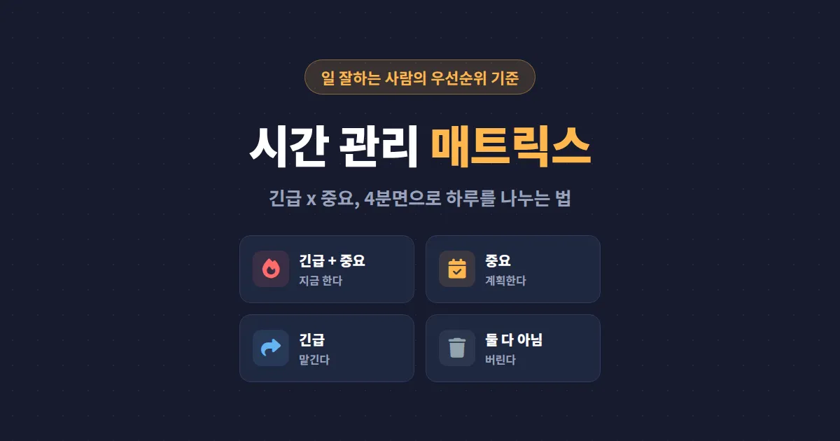 시간 관리 매트릭스 활용법 - 아이젠하워 4사분면으로 하루를 정리하는 실전 가이드
