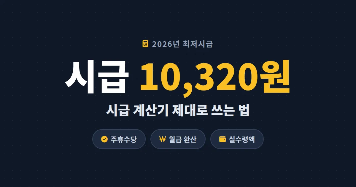 시급 계산기 활용 가이드 - 주휴수당부터 월급 환산까지 정확하게 계산하는 방법