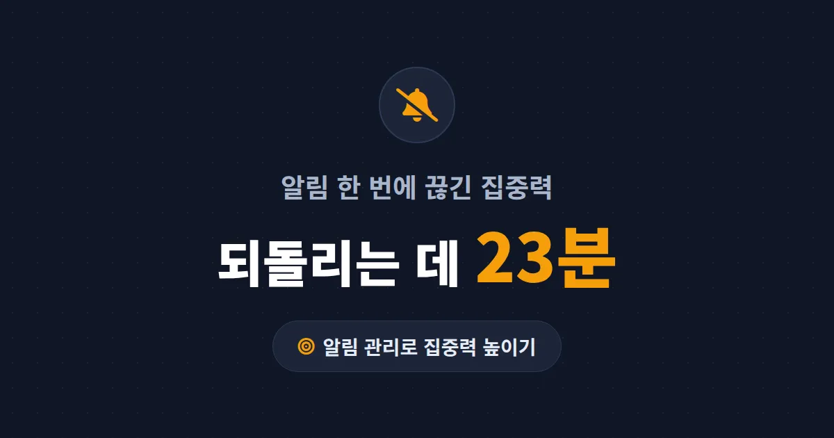 알림 관리로 집중력 높이기 - 스마트폰 알림 정리부터 방해금지 모드까지 실전 가이드