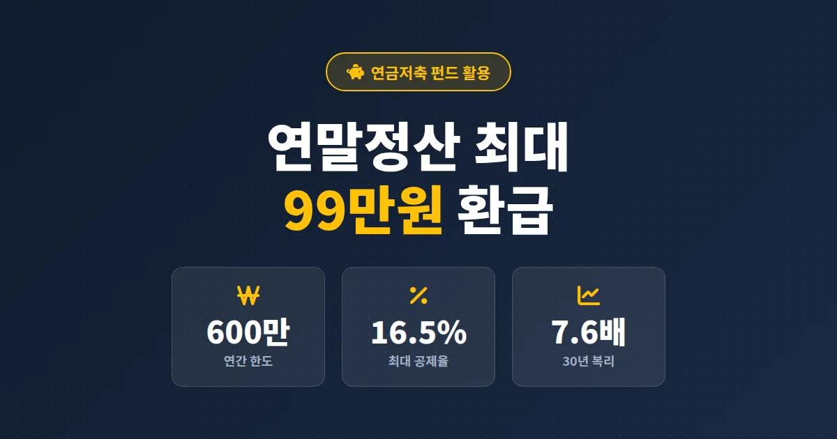 연금저축 펀드 활용 완벽 가이드 - 세액공제부터 수익률까지